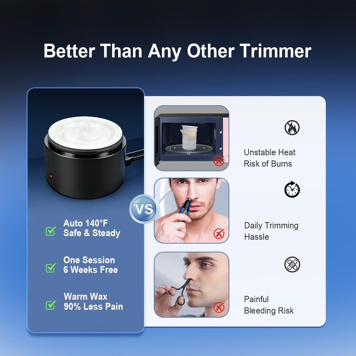 Nose Wax Kit for Men & Women - Nose Hair Wax Kit with 100g Wax Beads, 20 Sticks, Mini Wax Warmer, Portable USB Wax Kit for Facial Hair Removal (Black-USB) Avelisse