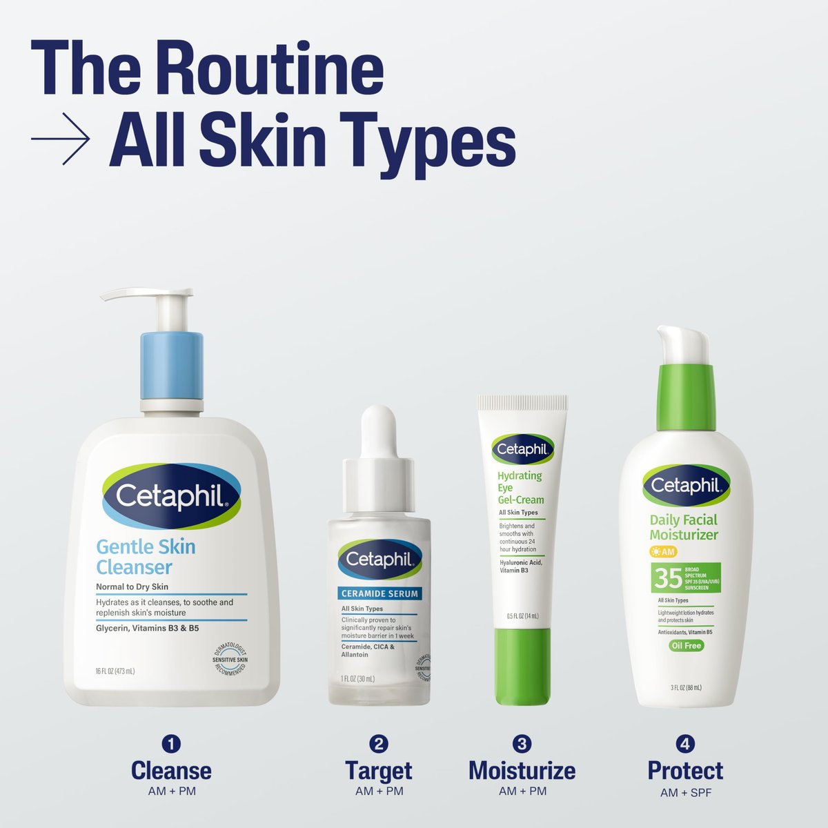 Cetaphil Ceramide Serum - Hydrates and Restores Skin Barrier, Formulated with Ceramides & Centella Asiatica, Designed for Sensitive Skin, Fragrance Free, Dermatologist Tested, 1 oz - görsel 9