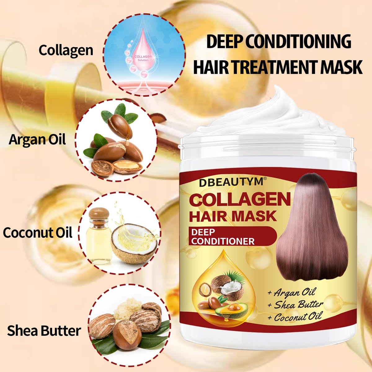 Collagen Hair Treatment Mask & Hair Growth Serum – Deep Conditioner for Dry, Damaged Hair, Natural Hair Regrowth Oil for Men & Women Avelisse