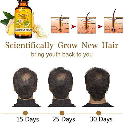 Collagen Hair Treatment Mask & Hair Growth Serum – Deep Conditioner for Dry, Damaged Hair, Natural Hair Regrowth Oil for Men & Women Avelisse