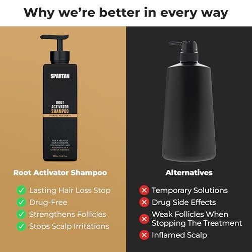 SPARTAN™ Root Activator Shampoo For Men - Hair Growth Shampoo for Hair Loss and Thinning Hair Avelisse