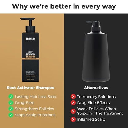 SPARTAN™ Root Activator Shampoo For Men - Hair Growth Shampoo for Hair Loss and Thinning Hair Avelisse