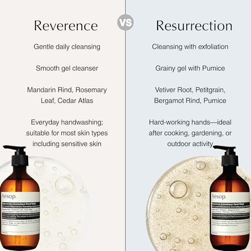 Aesop Resurrection & Reverence Aromatique Hand Wash Set – Nourishing Hand Wash & Gentle Exfoliating Hand Soap Duo | Botanical Cleansers with Hydrating Essential Oil Blend | 16.9 oz Each (2 Pack) Avelisse