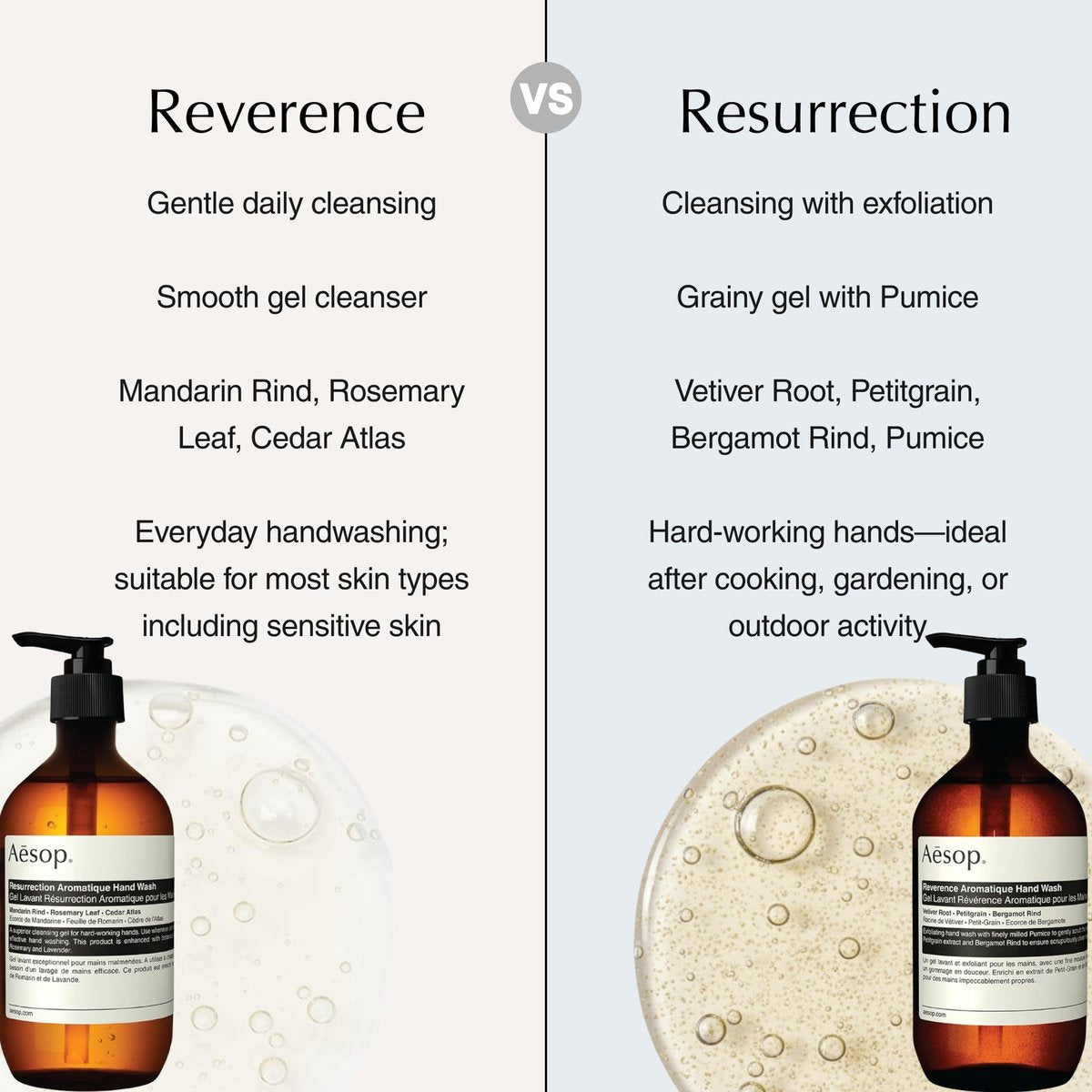 Aesop Resurrection & Reverence Aromatique Hand Wash Set – Nourishing Hand Wash & Gentle Exfoliating Hand Soap Duo | Botanical Cleansers with Hydrating Essential Oil Blend | 16.9 oz Each (2 Pack) Avelisse