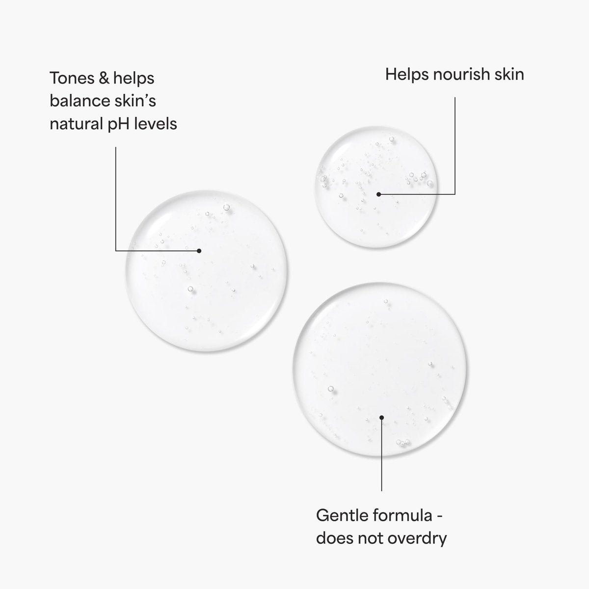 TULA Skin Care Clarifying Tonic Alcohol-Free Daily Toner - Exfoliating & Pore-Tightening Face Toner with Witch Hazel & Niacinamide, 5.07 Fl Oz Avelisse