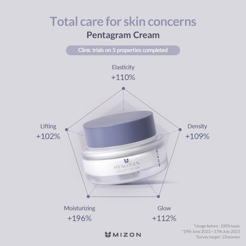MIZON Hyalugen Le Lift Cream – Deep Hydration & Youthful Skin with Hyaluronic Acid and Marine Collagen (1.69 oz) - görsel 8
