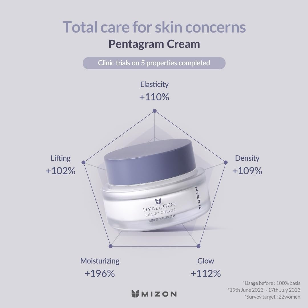 MIZON Hyalugen Le Lift Cream – Deep Hydration & Youthful Skin with Hyaluronic Acid and Marine Collagen (1.69 oz) - görsel 7
