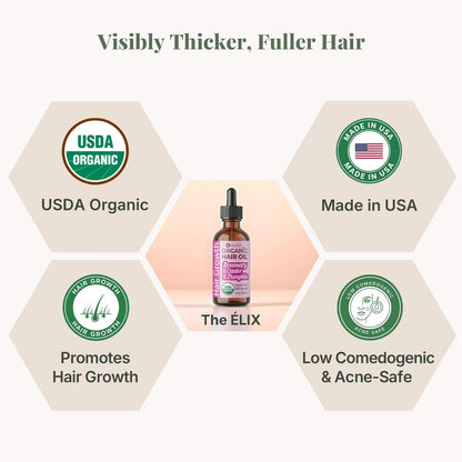 The ÉLIX USDA Organic Rosemary Oil for Hair Growth | Thickening Formula with Castor & Pumpkin Seed | for Hair Loss & Thinning | Made in USA | 4oz Avelisse