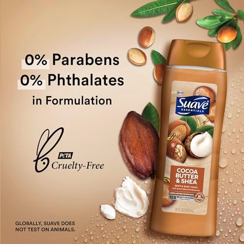 Suave Body Wash Variety 2-Pack: Milk & Honey + Cocoa Butter & Shea – Gentle Body Washes with Sweet Blend Oil Essence, 18 Oz Each Avelisse