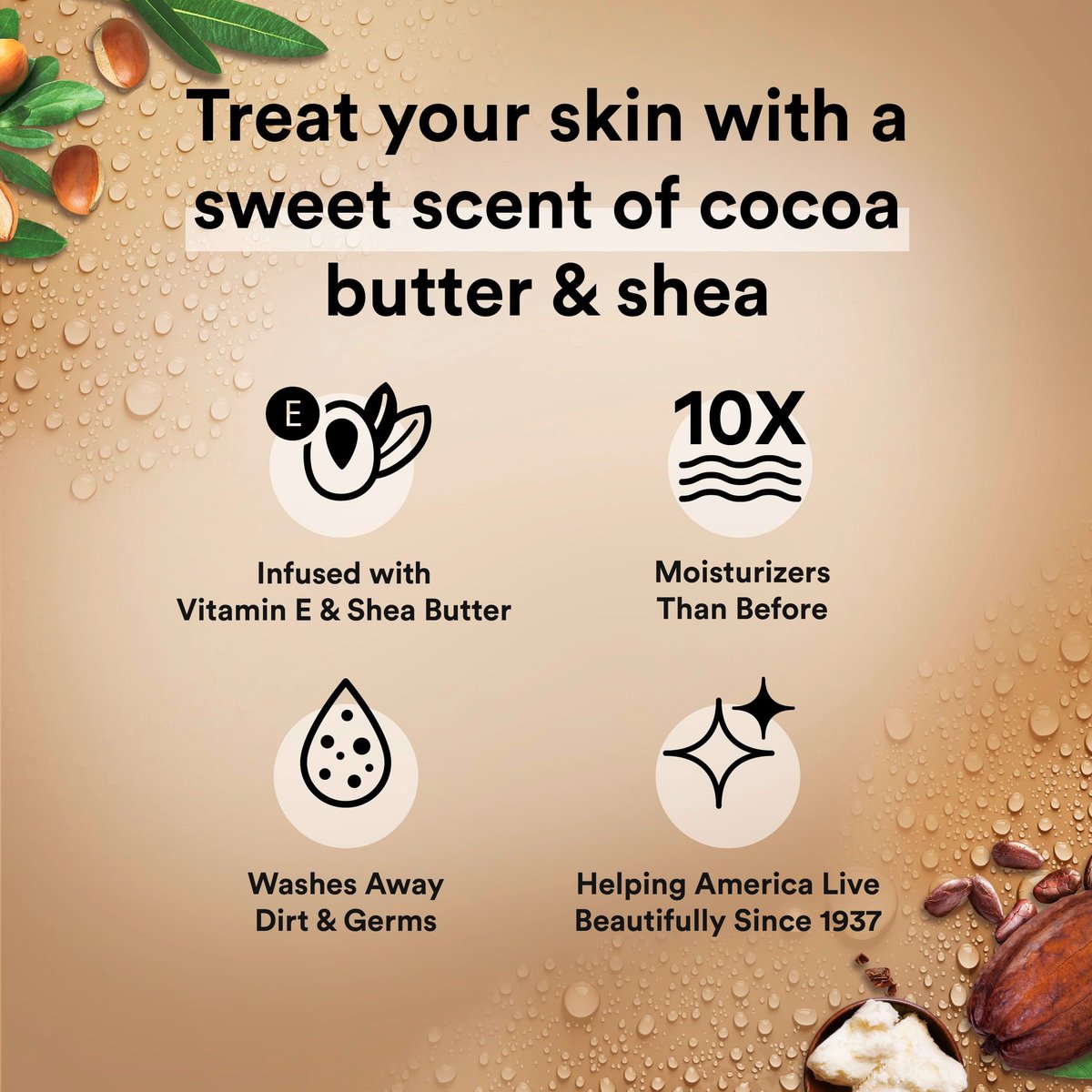 Suave Body Wash Variety 2-Pack: Milk & Honey + Cocoa Butter & Shea – Gentle Body Washes with Sweet Blend Oil Essence, 18 Oz Each Avelisse