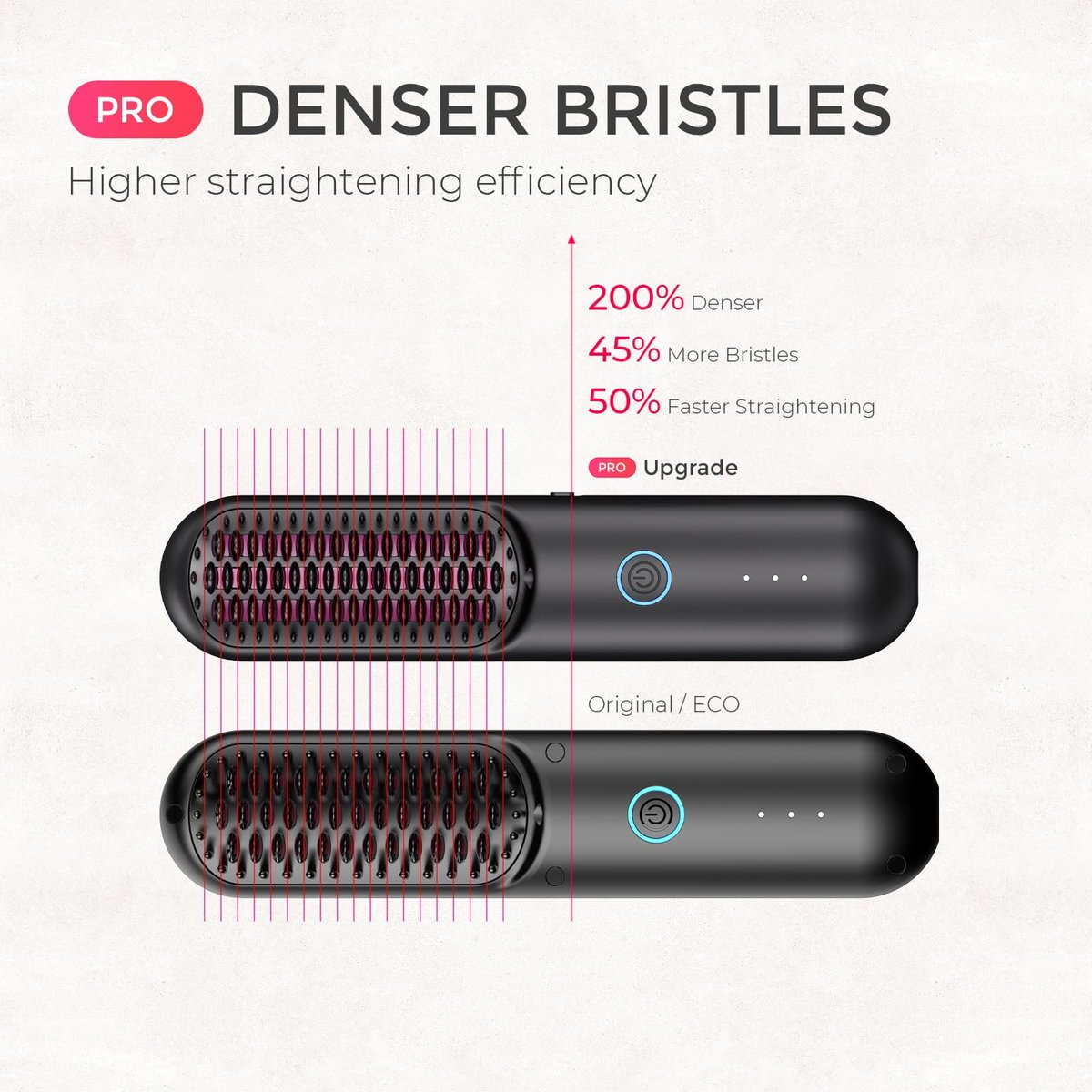 TYMO Porta PRO Cordless Hair Straightener Brush - Portable Ionic Hot Comb for Travel, Lightweight & Fast Charging, Black Avelisse