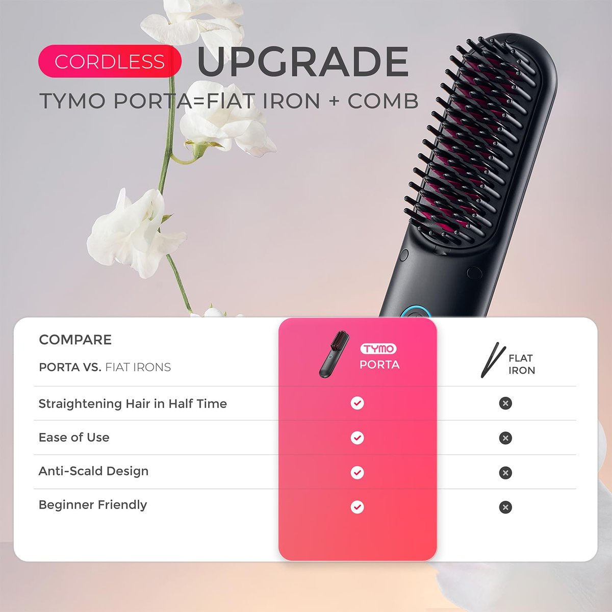 TYMO Porta PRO Cordless Hair Straightener Brush - Portable Ionic Hot Comb for Travel, Lightweight & Fast Charging, Black Avelisse