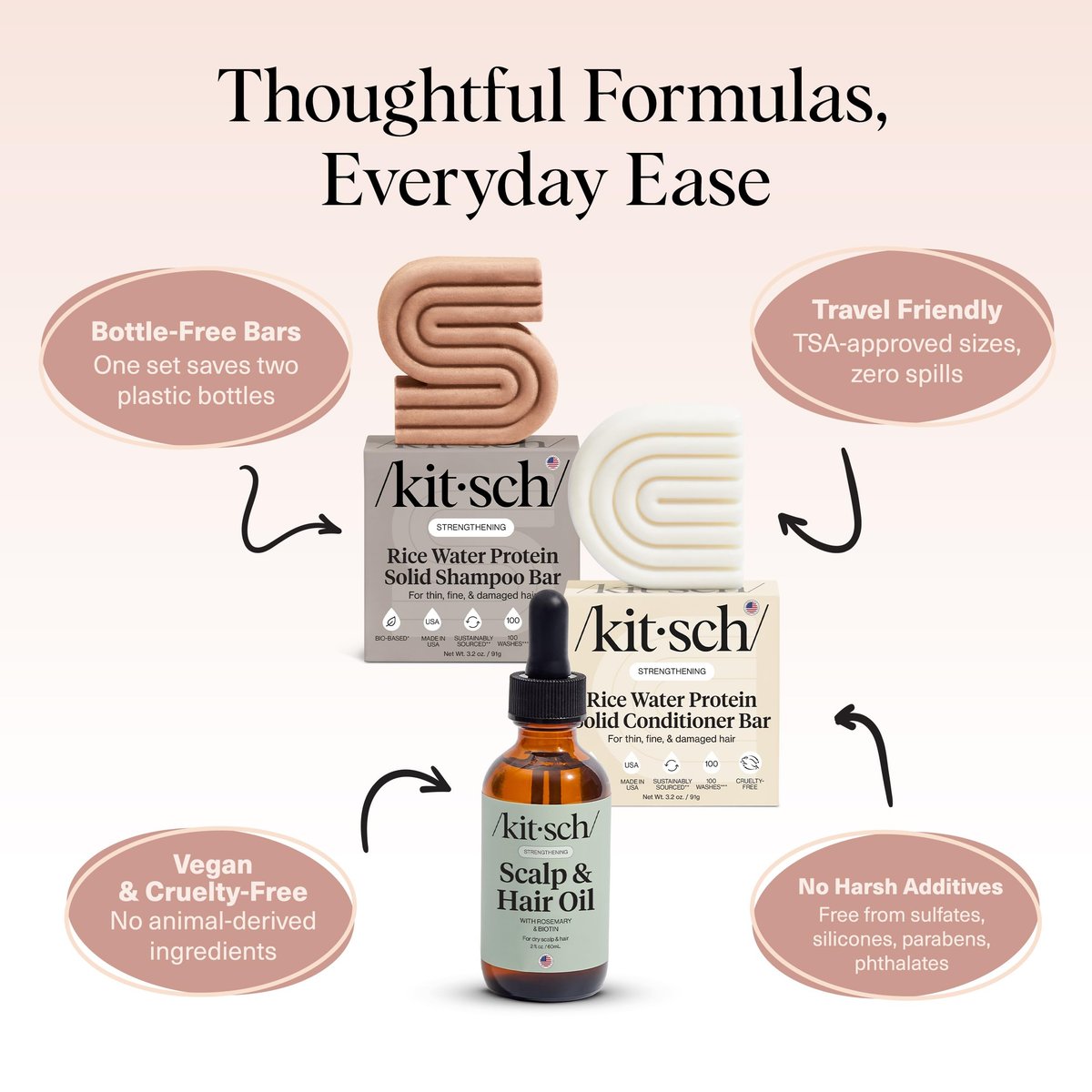 Kitsch Rice Water Shampoo and Conditioner Set + Pre-Wash Scalp Serum with Rosemary and Biotin – Nourishing Hair Care for Growth & Scalp Health – 3pc Set Avelisse