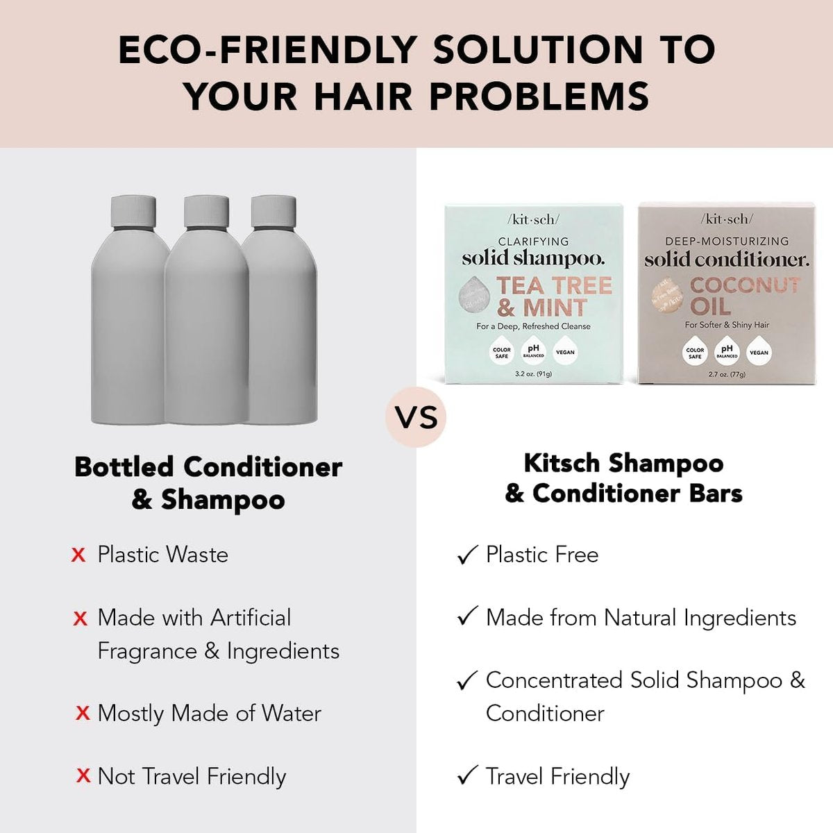 Kitsch Tea Tree Shampoo & Coconut Oil Conditioner Bar Set – Clarifying & Moisturizing Solid Shampoo and Conditioner, Paraben & Sulfate Free, Made in USA – 2 Pack Avelisse