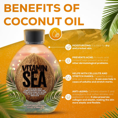 Vitamin Sea Natural Bronzer Tanning Lotion with Coconut Oil - DHA-Free, Streak-Free Bronzing Accelerator for Sensitive Skin (13.5 oz) - Safe for Indoor Tanning Beds Avelisse