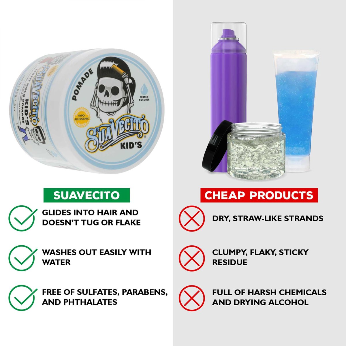 Suavecito Kid's Pomade - Calming Chamomile Scent, Light Hold, 4 oz - Water-Based, Flake Free, Dermatologist-Tested Avelisse