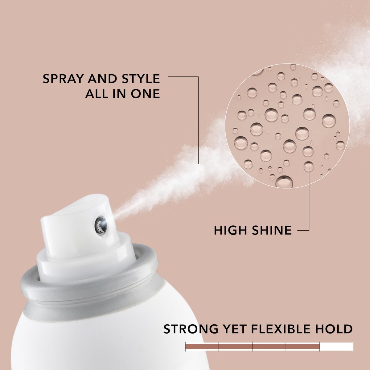 Goldwell StyleSign Dry Spray Wax - 4.2 oz (Pack of 1) – Volumizing Texture & Matte Finish Avelisse