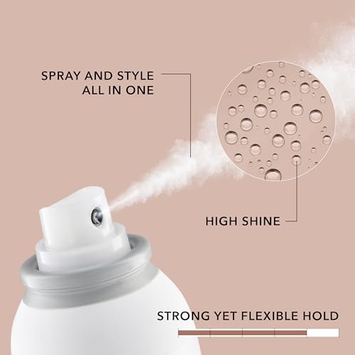 Goldwell StyleSign Dry Spray Wax - 4.2 oz (Pack of 1) – Volumizing Texture & Matte Finish Avelisse
