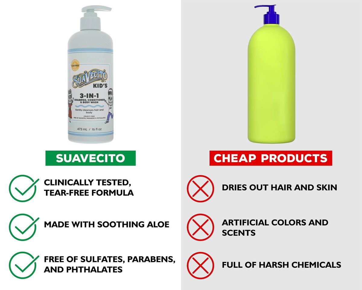Suavecito Kid's 3-in-1 Shampoo, Conditioner, & Body Wash - Milk & Honey Scent, 16 oz Pump Bottle - Clinically Tested, Cruelty Free, Sulfate-Free, Paraben-Free, Phthalate-Free, No Tears Formula Avelisse