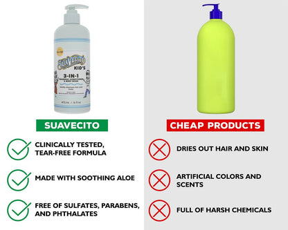 Suavecito Kid's 3-in-1 Shampoo, Conditioner, & Body Wash - Milk & Honey Scent, 16 oz Pump Bottle - Clinically Tested, Cruelty Free, Sulfate-Free, Paraben-Free, Phthalate-Free, No Tears Formula Avelisse