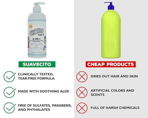 Suavecito Kid's 3-in-1 Shampoo, Conditioner, & Body Wash - Milk & Honey Scent, 16 oz Pump Bottle - Clinically Tested, Cruelty Free, Sulfate-Free, Paraben-Free, Phthalate-Free, No Tears Formula Avelisse