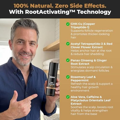 SPARTAN Root Activator Spray – Nourishing Scalp Tonic for Stronger, Healthier Hair – Lightweight Formula for Men – 6 oz Avelisse