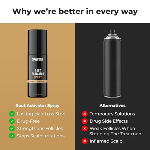 SPARTAN Root Activator Spray – Nourishing Scalp Tonic for Stronger, Healthier Hair – Lightweight Formula for Men – 6 oz Avelisse