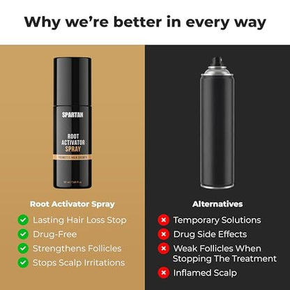 SPARTAN Root Activator Spray – Nourishing Scalp Tonic for Stronger, Healthier Hair – Lightweight Formula for Men – 6 oz Avelisse