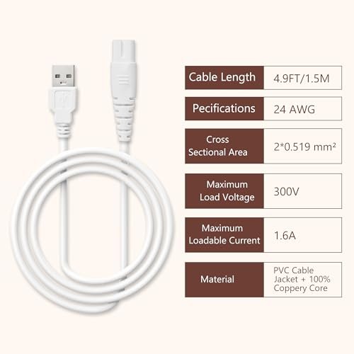 2 Pack Replacement Charger Cable for Electric Callus Remover - Compatible with Pritech BCM-1138 & Most Electric Foot Callus Removers - görsel 10