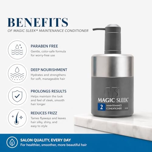 MagicSleek Nourishing Conditioner – Hydrating & Moisturizing for Dry Damaged Hair, Color-Safe, Argan Oil, Frizz Control, 17 oz Avelisse