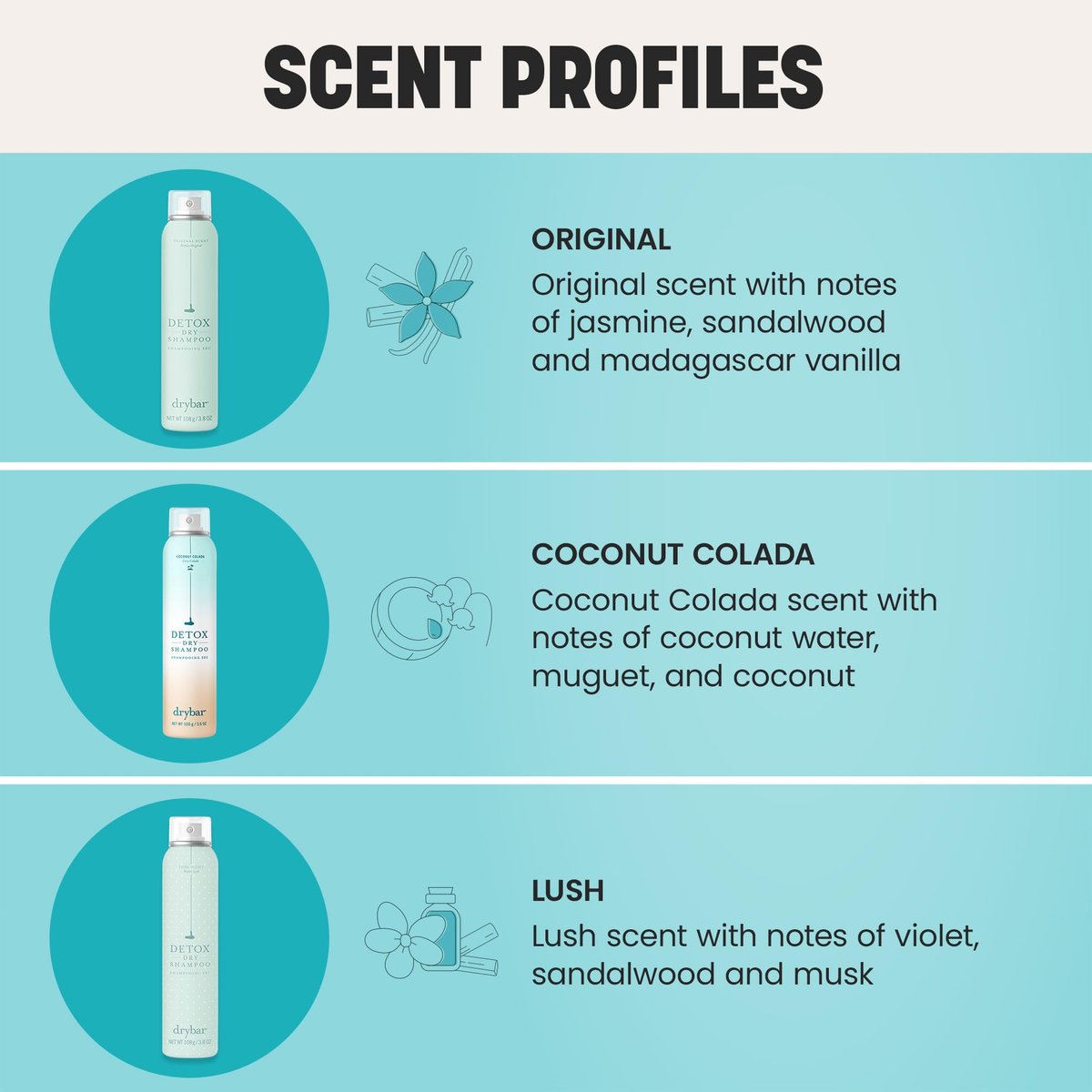 Drybar Detox Dry Shampoo Lush Scent - Full Size | Absorbs Excess Oil, Adds Volume, All Hair Types Avelisse