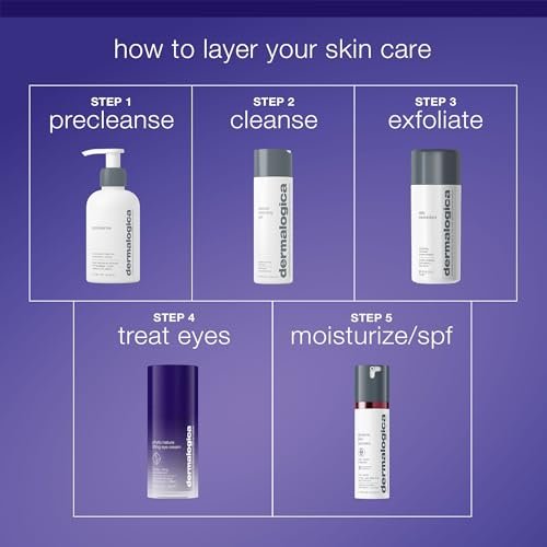 Dermalogica Phyto Nature Lifting Eye Cream - Anti-Aging Serum for Fine Lines and Wrinkles Avelisse