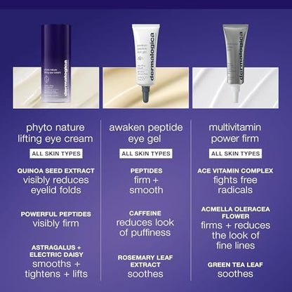 Dermalogica Phyto Nature Lifting Eye Cream - Anti-Aging Serum for Fine Lines and Wrinkles Avelisse