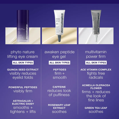 Dermalogica Phyto Nature Lifting Eye Cream - Anti-Aging Serum for Fine Lines and Wrinkles Avelisse