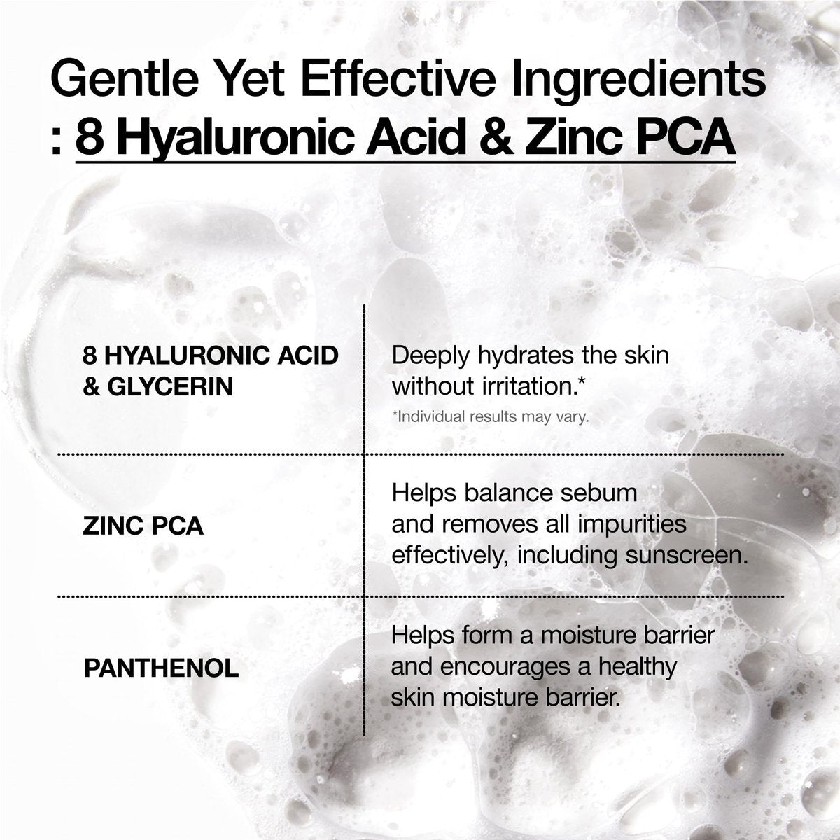 ANUA Hydrating Gentle Foaming Cleanser – Daily Face Wash for Double Cleansing, Hyaluronic Acid, Zinc, Panthenol, for Dry & Sensitive Skin, Sebum Balance Facial Cleanser, Korean Skincare, 5.07 fl. oz Avelisse