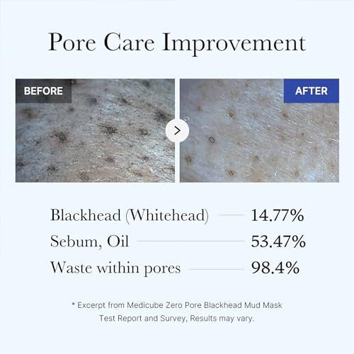 Medicube Zero Pore Blackhead Mud Facial Mask - Cooling Pore Tightening 3-Minute Quick Dry Formula with AHA, BHA, PHA & Purifying Clay - Korean Mud Mask 3.52 oz Avelisse