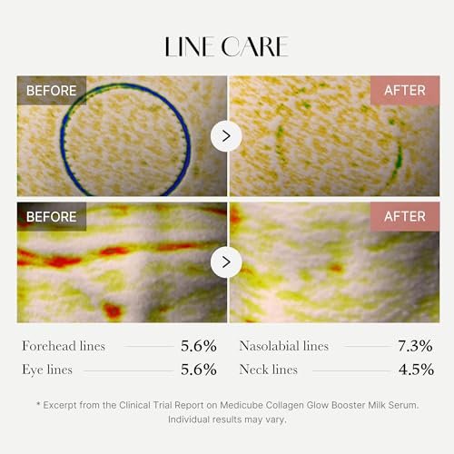 Medicube Collagen Glow Booster Milk Serum - Twist & Click - Radiance & Hydration with Niacinamide, Milk Protein Extract, Hydrolyzed Collagen - Illuminates & Firms Skin - Korean Skin Care, 0.50 oz Avelisse