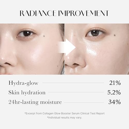 Medicube Collagen Glow Booster Milk Serum - Twist & Click - Radiance & Hydration with Niacinamide, Milk Protein Extract, Hydrolyzed Collagen - Illuminates & Firms Skin - Korean Skin Care, 0.50 oz Avelisse