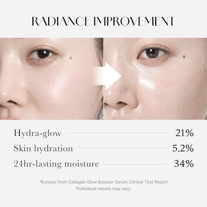 Medicube Collagen Glow Booster Milk Serum - Twist & Click - Radiance & Hydration with Niacinamide, Milk Protein Extract, Hydrolyzed Collagen - Illuminates & Firms Skin - Korean Skin Care, 0.50 oz Avelisse