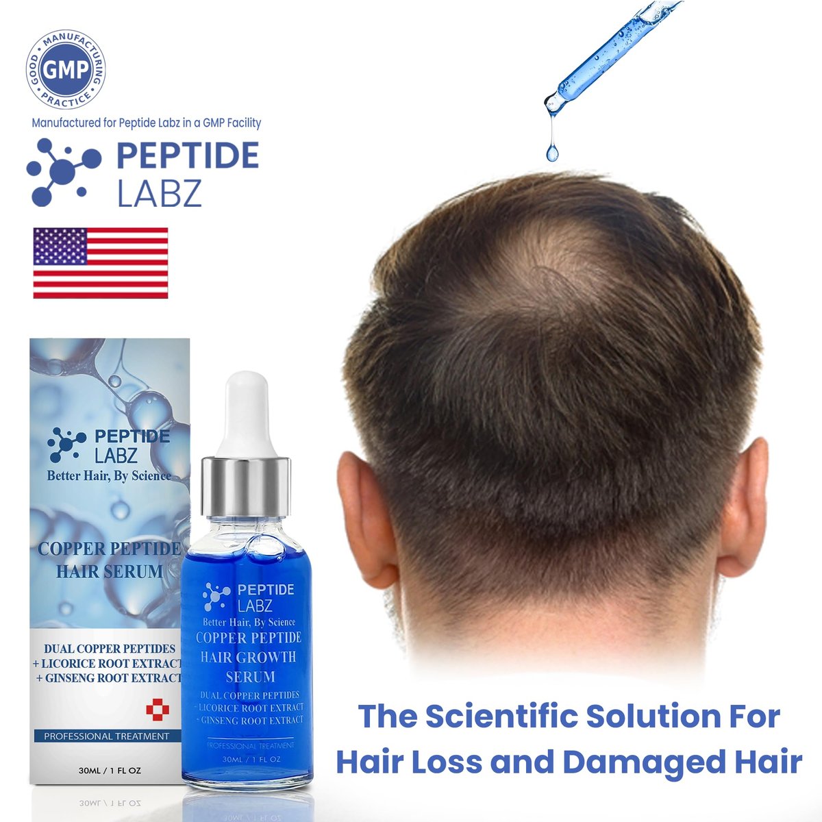 Copper Peptide Hair Serum with Copper Tripeptide-1 & Licorice Root Extract – Dual Peptide Scalp Treatment Avelisse