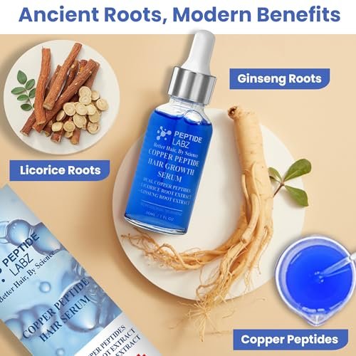 Copper Peptide Hair Serum with Copper Tripeptide-1 & Licorice Root Extract – Dual Peptide Scalp Treatment Avelisse
