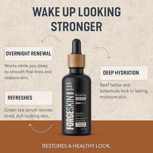 FORGE SKIN® Night Beef Tallow Serum for Men - Tallow-Based Facial Essence with Essential Oils & Green Tea for Wrinkles, Hydration & Radiance (1.7 oz) Avelisse