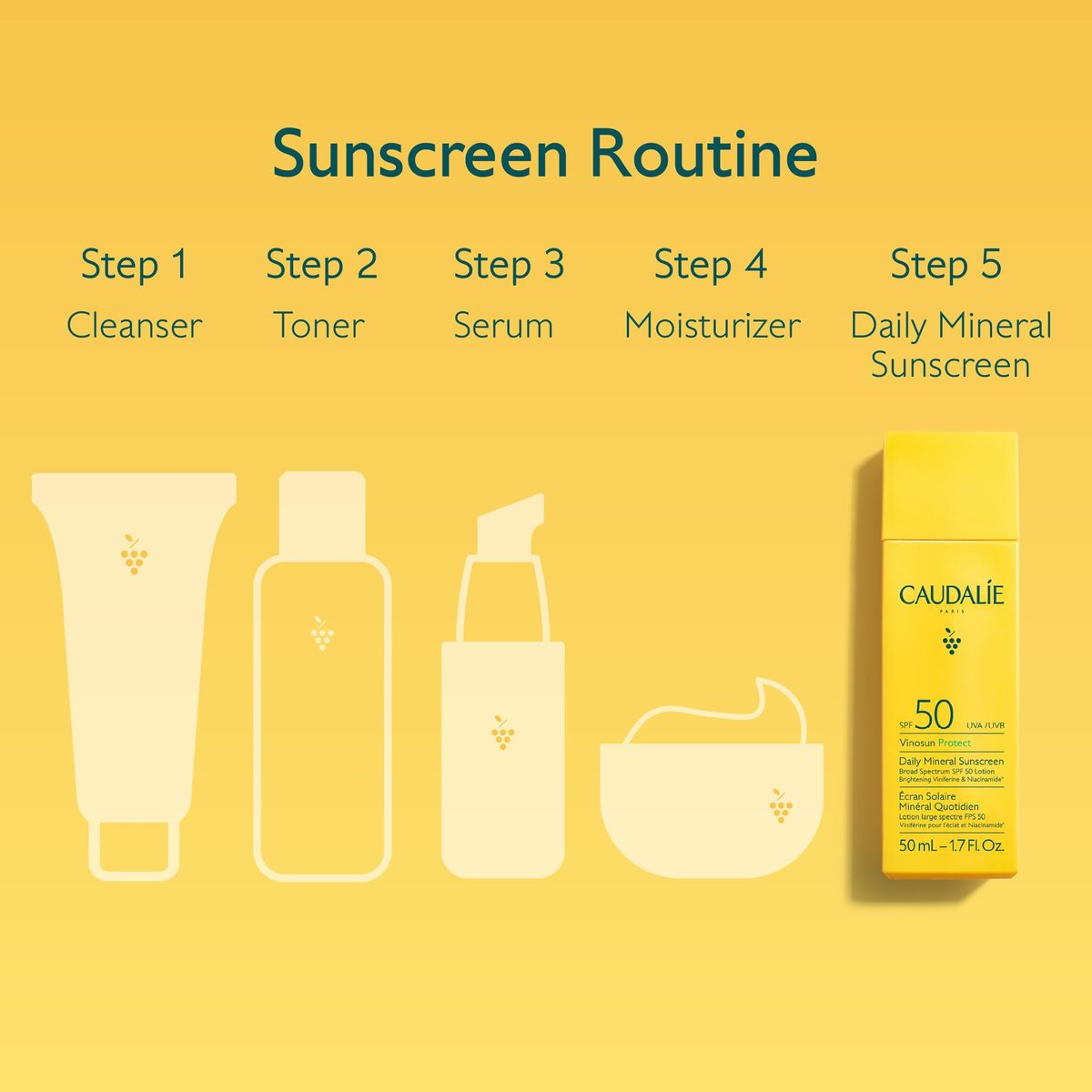 Caudalie Vinosun Protect Daily Mineral Sunscreen SPF50 - 50 mL (1.7 Fl Oz) - Face Sun Protection Avelisse