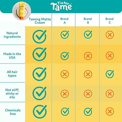 T is for Tame - Natural Conditioner Spray & Smoothing Hair Cream for Frizz, Flyaways & Static, All Hair Types, Made in the USA - 4.2 fl oz & 3.38 fl oz Avelisse