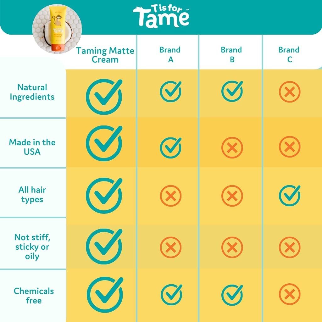 T is for Tame - Natural Conditioner Spray & Smoothing Hair Cream for Frizz, Flyaways & Static, All Hair Types, Made in the USA - 4.2 fl oz & 3.38 fl oz Avelisse