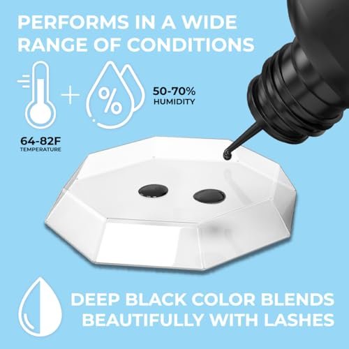 Professional Semi Permanent Eyelash Extension Glue - 5ml Black, 1-3s Drying Time, 5-6 Week Retention, Latex Free Avelisse