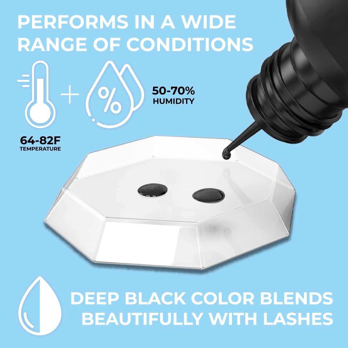 Professional Semi Permanent Eyelash Extension Glue - 5ml Black, 1-3s Drying Time, 5-6 Week Retention, Latex Free Avelisse