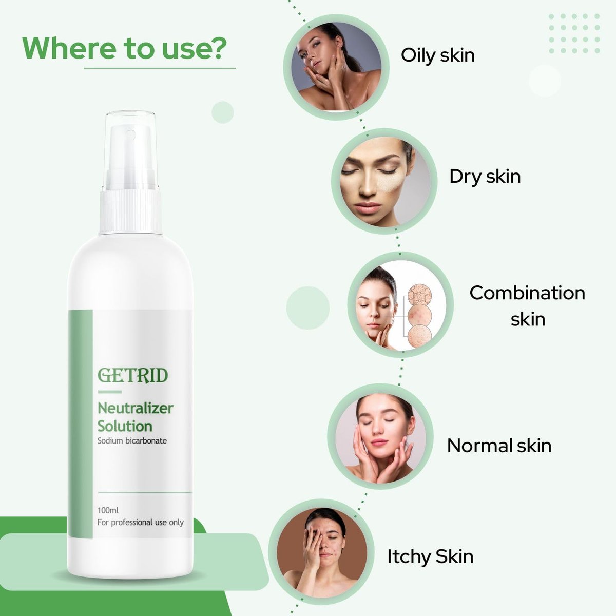 Getrid Chemical Peel Neutralizer Spray (100 ml / 33.8 fl oz) pH Balancing Sodium Bicarbonate Mist for Skin Care - Hydrating Toner for Facial Peels Avelisse