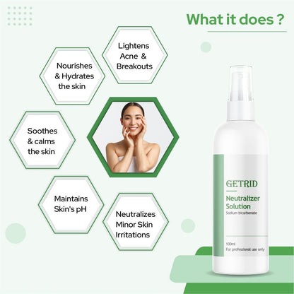 Getrid Chemical Peel Neutralizer Spray (100 ml / 33.8 fl oz) pH Balancing Sodium Bicarbonate Mist for Skin Care - Hydrating Toner for Facial Peels Avelisse