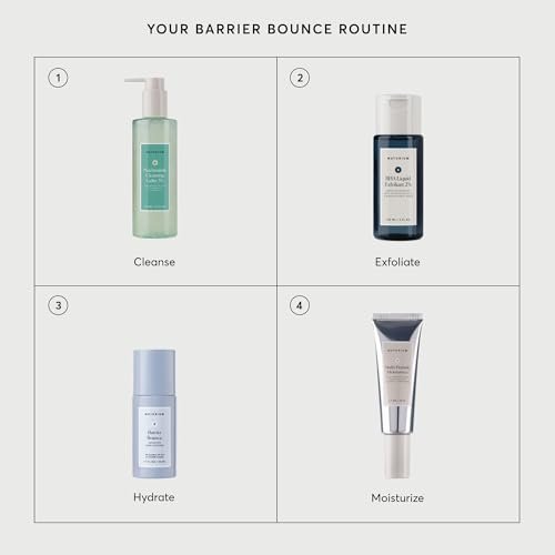 Naturium Barrier Bounce Serum – Plumping Hydration Booster with Squalane & Ceramide Complex for Face, Neck & Chest, 1.7 fl oz Avelisse